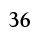 36 